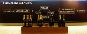 sparkling wine process